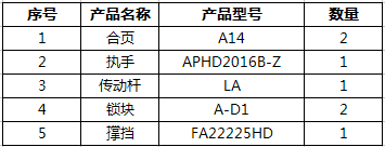 內平開窗五金系統